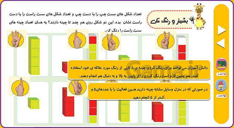  پاورپوینت انیمیشن سازی شده تم 6 ریاضی اول ابتدایی- پیش نمایش