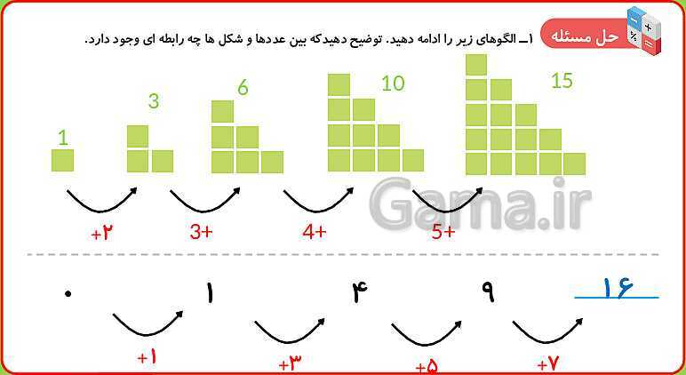 پاورپوینت تمام انیمیشن سازی شده فصل 1 ریاضی سوم ابتدایی: الگوها- پیش نمایش