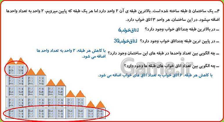 پاورپوینت تمام انیمیشن سازی شده فصل 1 ریاضی سوم ابتدایی: الگوها- پیش نمایش