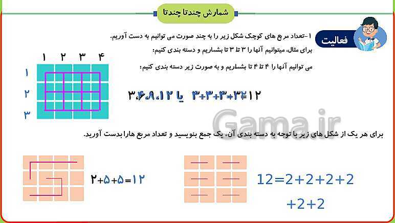 پاورپوینت تمام انیمیشن سازی شده فصل 1 ریاضی سوم ابتدایی: الگوها- پیش نمایش