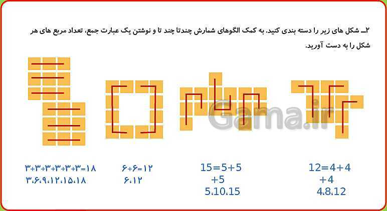 پاورپوینت تمام انیمیشن سازی شده فصل 1 ریاضی سوم ابتدایی: الگوها- پیش نمایش