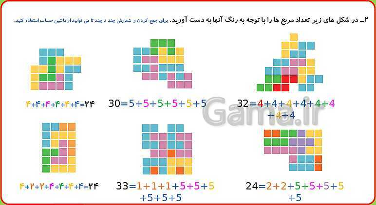 پاورپوینت تمام انیمیشن سازی شده فصل 1 ریاضی سوم ابتدایی: الگوها- پیش نمایش