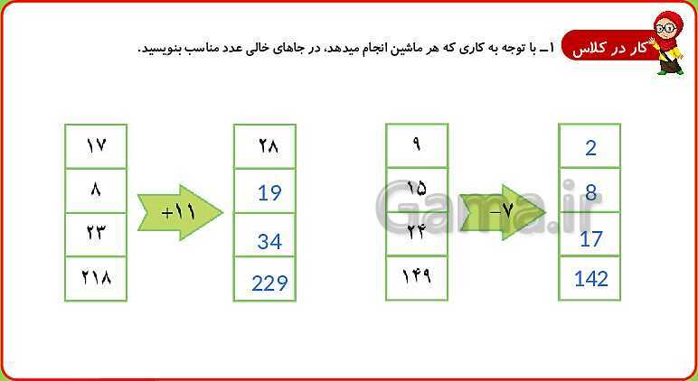 پاورپوینت تمام انیمیشن سازی شده فصل 1 ریاضی سوم ابتدایی: الگوها- پیش نمایش