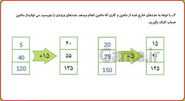 پاورپوینت تمام انیمیشن سازی شده فصل 1 ریاضی سوم ابتدایی: الگوها- پیش نمایش