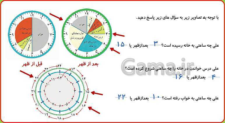 پاورپوینت تمام انیمیشن سازی شده فصل 1 ریاضی سوم ابتدایی: الگوها- پیش نمایش