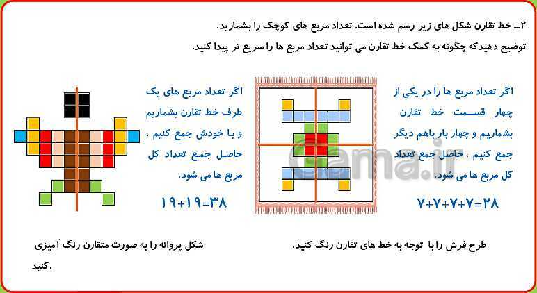 پاورپوینت تمام انیمیشن سازی شده فصل 1 ریاضی سوم ابتدایی: الگوها- پیش نمایش