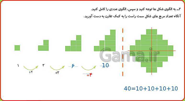 پاورپوینت تمام انیمیشن سازی شده فصل 1 ریاضی سوم ابتدایی: الگوها- پیش نمایش