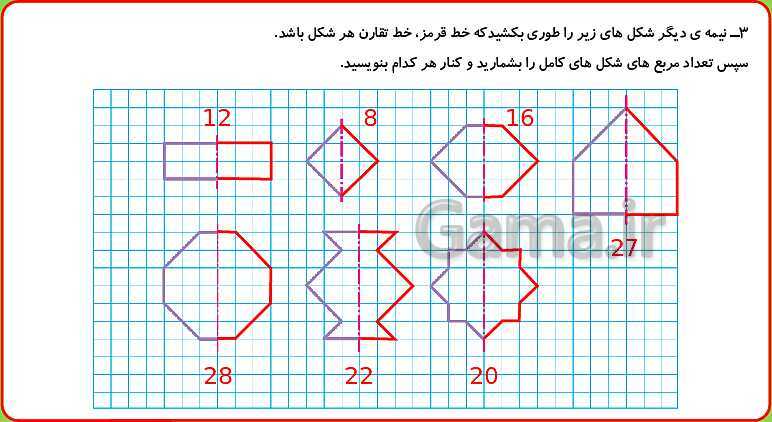 پاورپوینت تمام انیمیشن سازی شده فصل 1 ریاضی سوم ابتدایی: الگوها- پیش نمایش