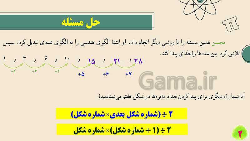 پاورپوینت تدریس حل مسئله با راهبرد الگویابی و رسم شکل- پیش نمایش