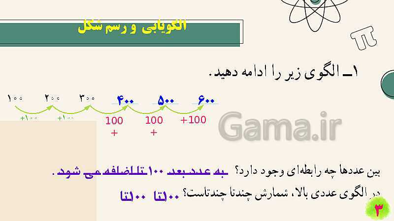 پاورپوینت تدریس حل مسئله با راهبرد الگویابی و رسم شکل- پیش نمایش