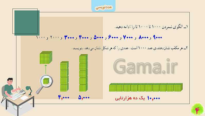 پاورپوینت عددنویسی | تدریس ریاضی چهارم- پیش نمایش