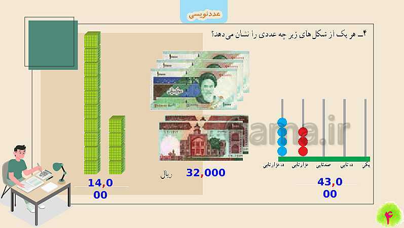 پاورپوینت عددنویسی | تدریس ریاضی چهارم- پیش نمایش