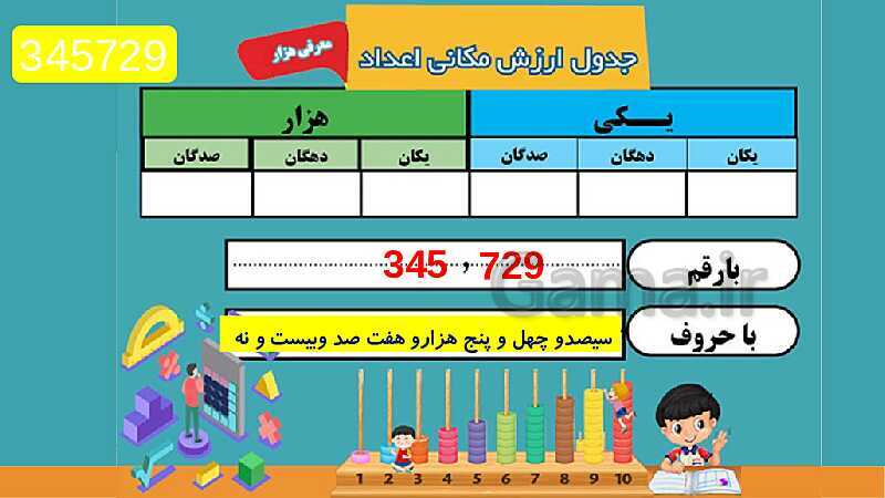 پاورپوینت عددنویسی | تدریس ریاضی چهارم- پیش نمایش