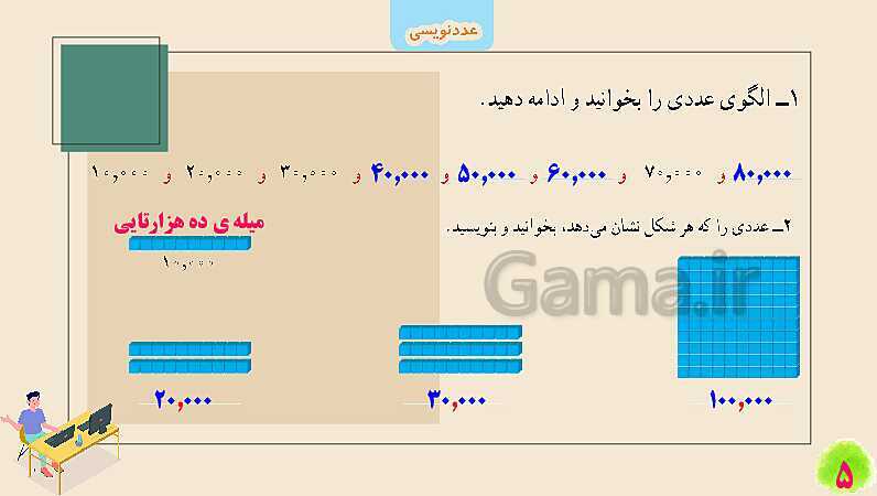 پاورپوینت عددنویسی | تدریس ریاضی چهارم- پیش نمایش