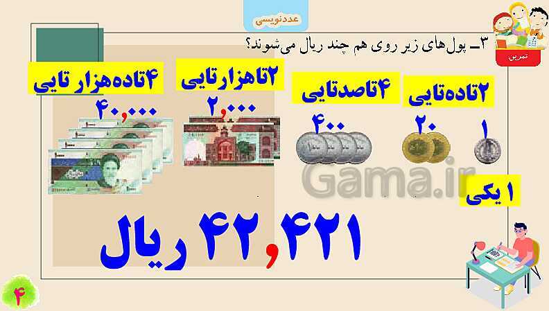 پاورپوینت عددنویسی | تدریس ریاضی چهارم- پیش نمایش