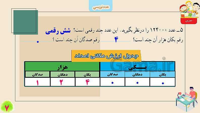 پاورپوینت عددنویسی | تدریس ریاضی چهارم- پیش نمایش