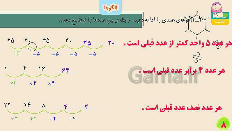 پاورپوینت الگوها | تدریس ریاضی چهارم- پیش نمایش