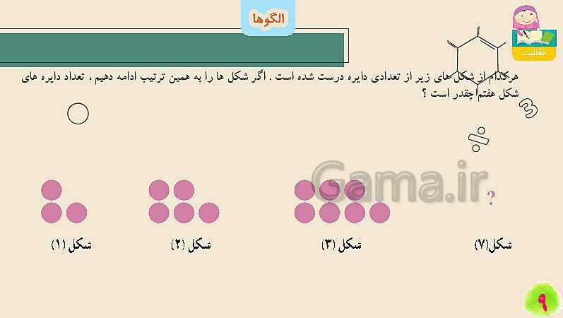 پاورپوینت الگوها | تدریس ریاضی چهارم- پیش نمایش