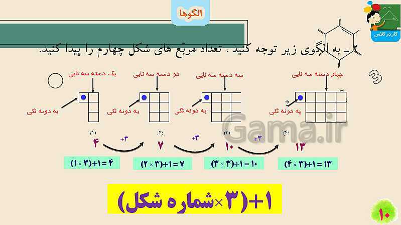 پاورپوینت الگوها | تدریس ریاضی چهارم- پیش نمایش