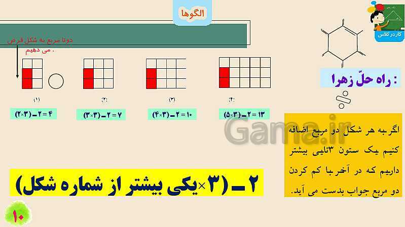 پاورپوینت الگوها | تدریس ریاضی چهارم- پیش نمایش