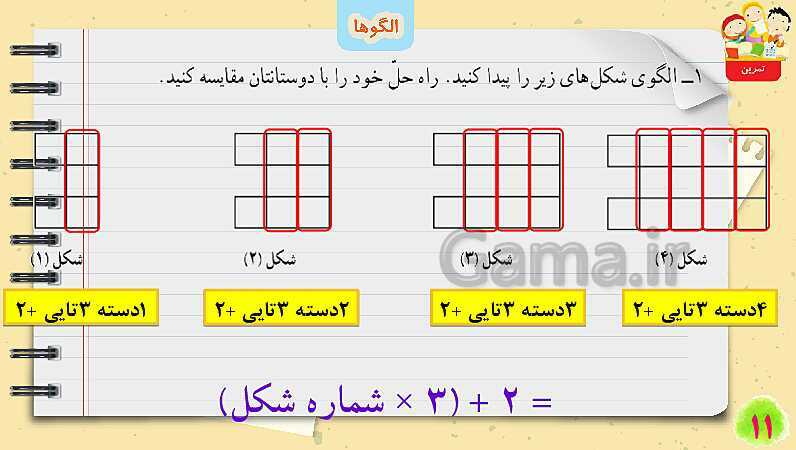 پاورپوینت الگوها | تدریس ریاضی چهارم- پیش نمایش