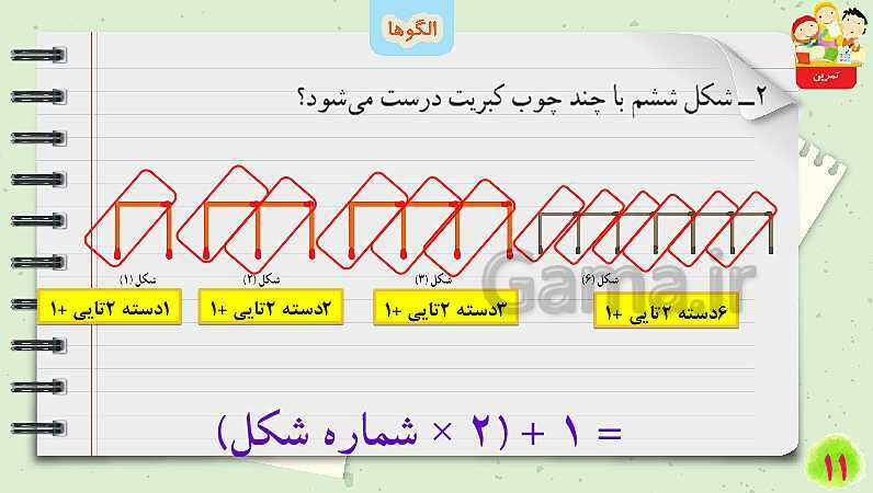 پاورپوینت الگوها | تدریس ریاضی چهارم- پیش نمایش