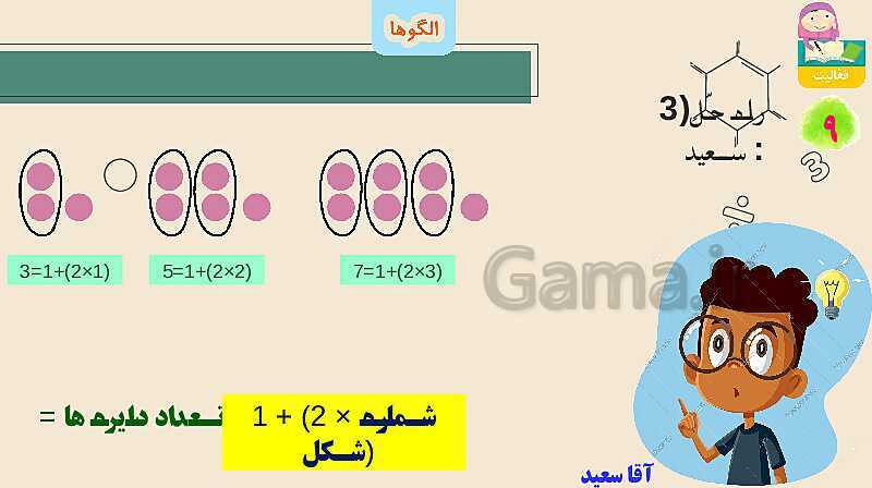 پاورپوینت الگوها | تدریس ریاضی چهارم- پیش نمایش