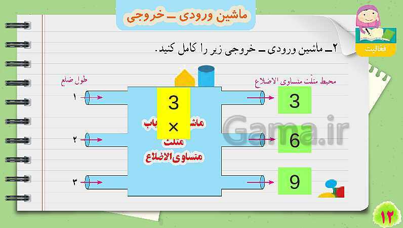 پاورپوینت ماشین ورودی و خروجی | تدریس ریاضی چهارم- پیش نمایش