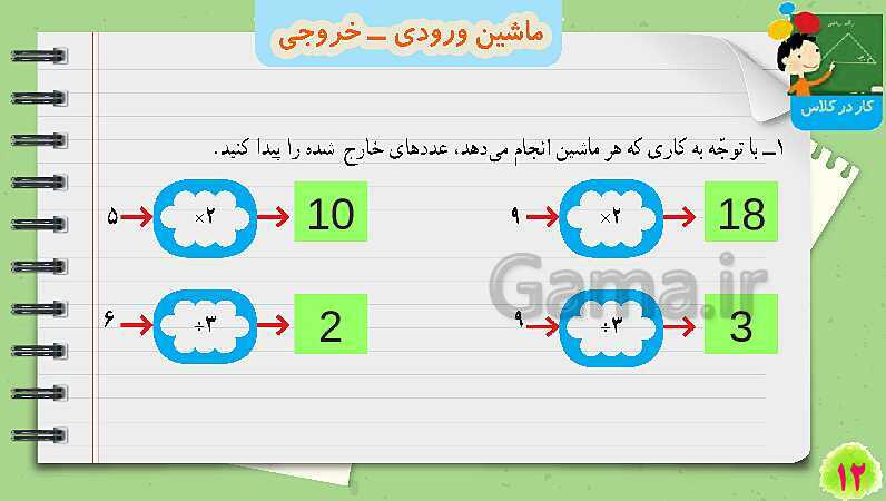 پاورپوینت ماشین ورودی و خروجی | تدریس ریاضی چهارم- پیش نمایش