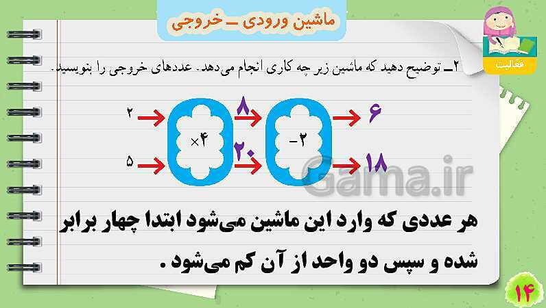 پاورپوینت ماشین ورودی و خروجی | تدریس ریاضی چهارم- پیش نمایش