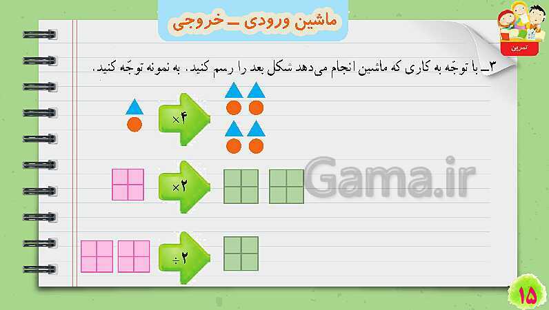 پاورپوینت ماشین ورودی و خروجی | تدریس ریاضی چهارم- پیش نمایش