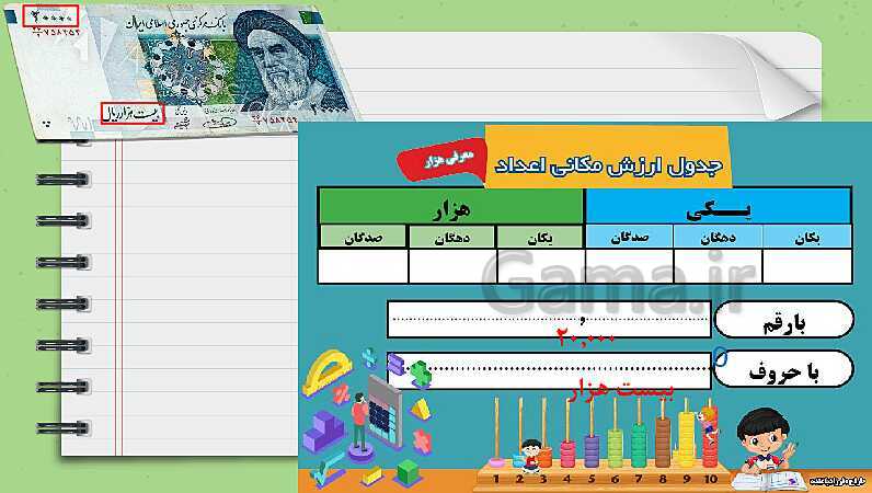 پاورپوینت معرفی میلیون | تدریس ریاضی چهارم- پیش نمایش