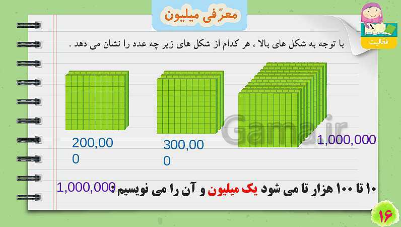 پاورپوینت معرفی میلیون | تدریس ریاضی چهارم- پیش نمایش