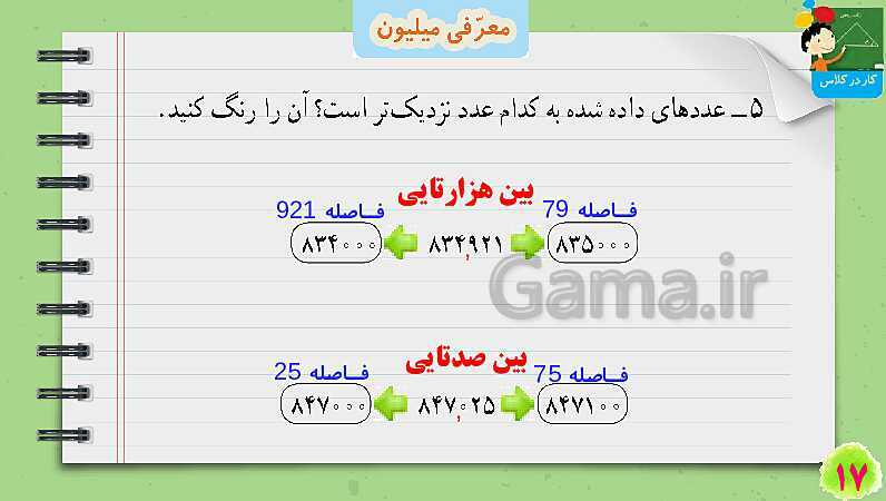 پاورپوینت معرفی میلیون | تدریس ریاضی چهارم- پیش نمایش