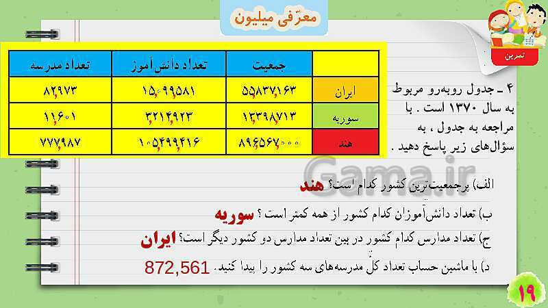 پاورپوینت معرفی میلیون | تدریس ریاضی چهارم- پیش نمایش