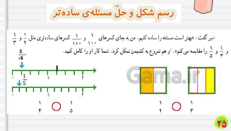 پاورپوینت حل مسئله با راهبرد رسم شکل و حل مسئله‌ی ساده تر کسر | تدریس ریاضی چهارم- پیش نمایش