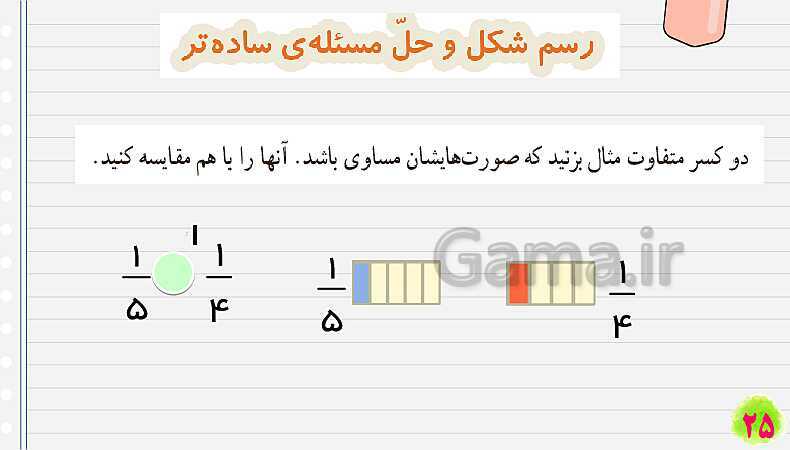 پاورپوینت حل مسئله با راهبرد رسم شکل و حل مسئله‌ی ساده تر کسر | تدریس ریاضی چهارم- پیش نمایش