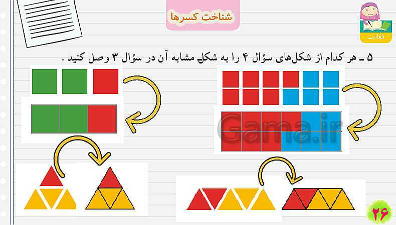 پاورپوینت شناخت کسرها | تدریس ریاضی چهارم- پیش نمایش