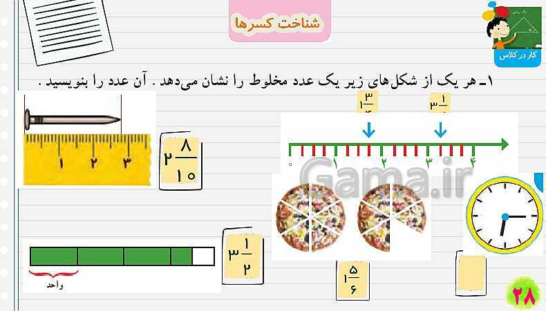 پاورپوینت شناخت کسرها | تدریس ریاضی چهارم- پیش نمایش