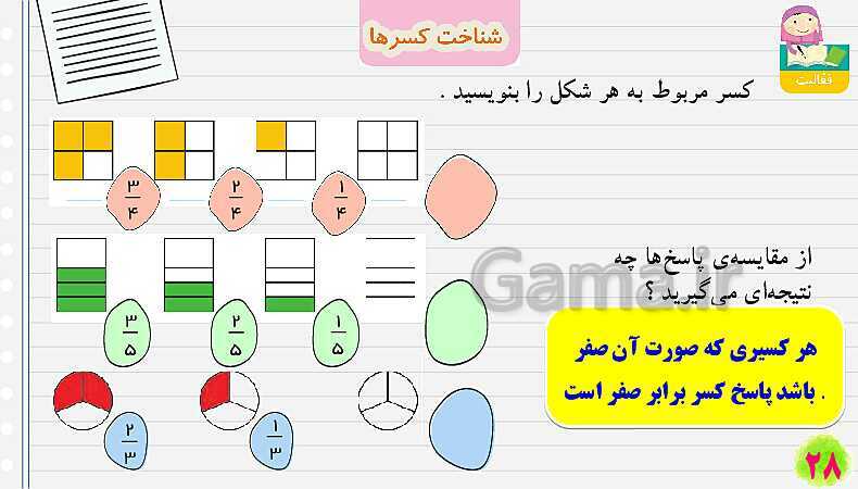 پاورپوینت شناخت کسرها | تدریس ریاضی چهارم- پیش نمایش