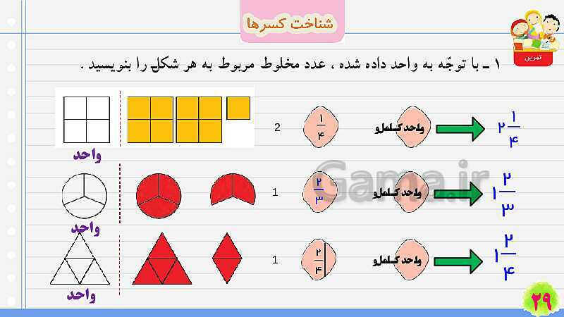 پاورپوینت شناخت کسرها | تدریس ریاضی چهارم- پیش نمایش