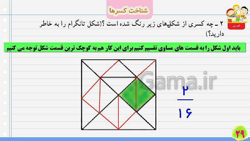 پاورپوینت شناخت کسرها | تدریس ریاضی چهارم- پیش نمایش