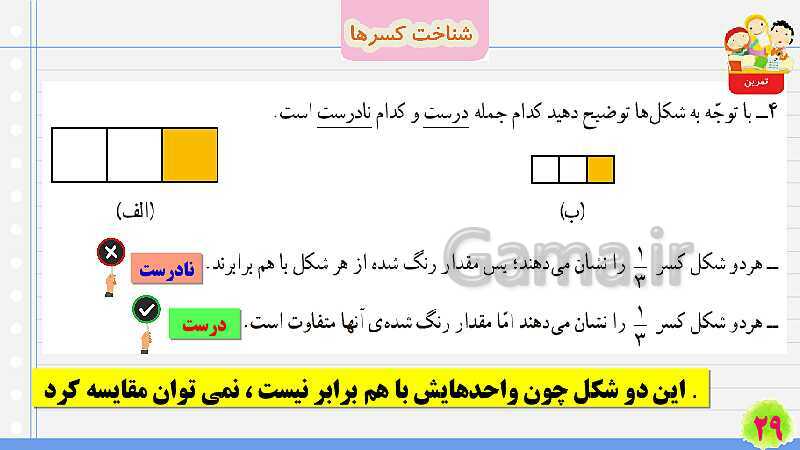 پاورپوینت شناخت کسرها | تدریس ریاضی چهارم- پیش نمایش