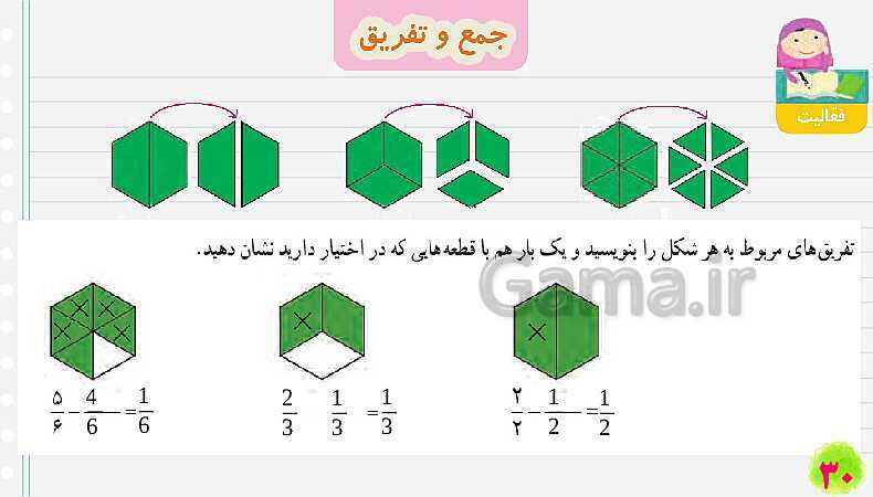 پاورپوینت جمع و تفریق کسرها | تدریس ریاضی چهارم- پیش نمایش