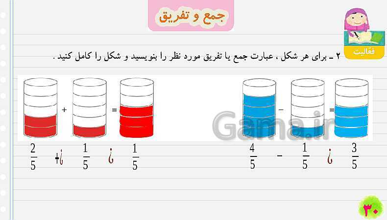 پاورپوینت جمع و تفریق کسرها | تدریس ریاضی چهارم- پیش نمایش