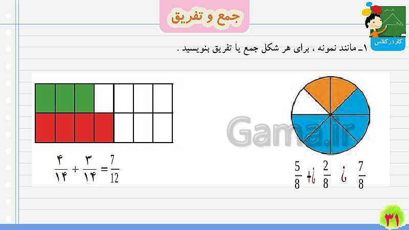 پاورپوینت جمع و تفریق کسرها | تدریس ریاضی چهارم- پیش نمایش