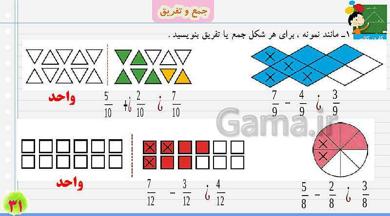 پاورپوینت جمع و تفریق کسرها | تدریس ریاضی چهارم- پیش نمایش