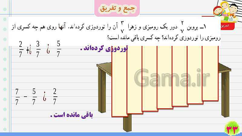 پاورپوینت جمع و تفریق کسرها | تدریس ریاضی چهارم- پیش نمایش