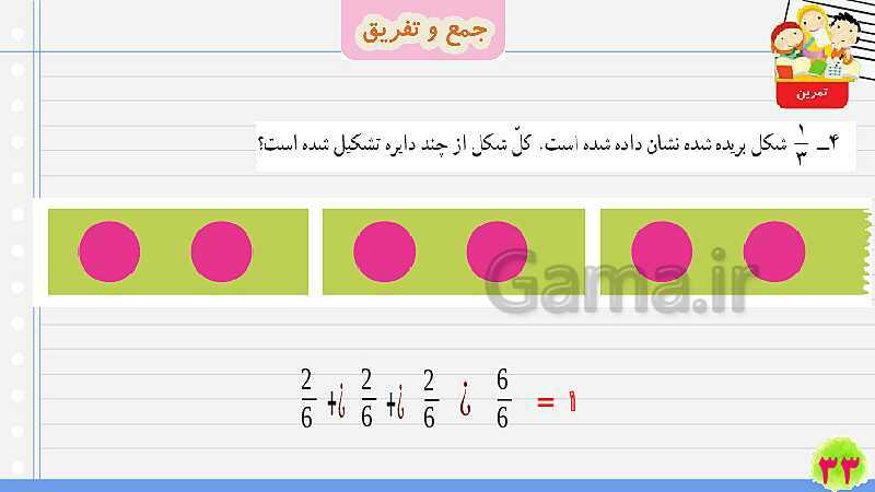 پاورپوینت جمع و تفریق کسرها | تدریس ریاضی چهارم- پیش نمایش