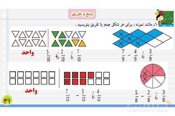 پاورپوینت جمع و تفریق کسرها | تدریس ریاضی چهارم- پیش نمایش
